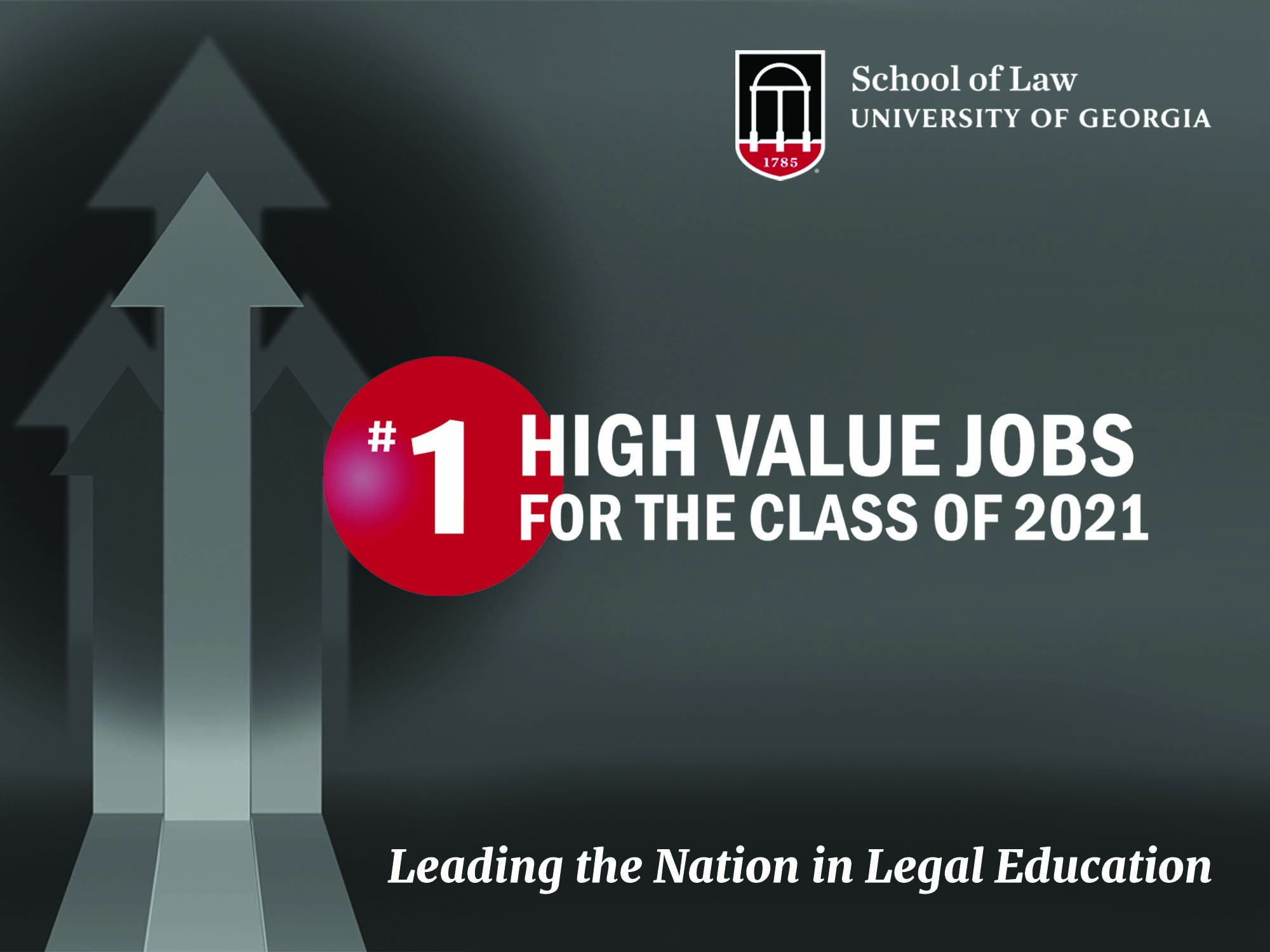 #1 in the Nation for High Value Jobs