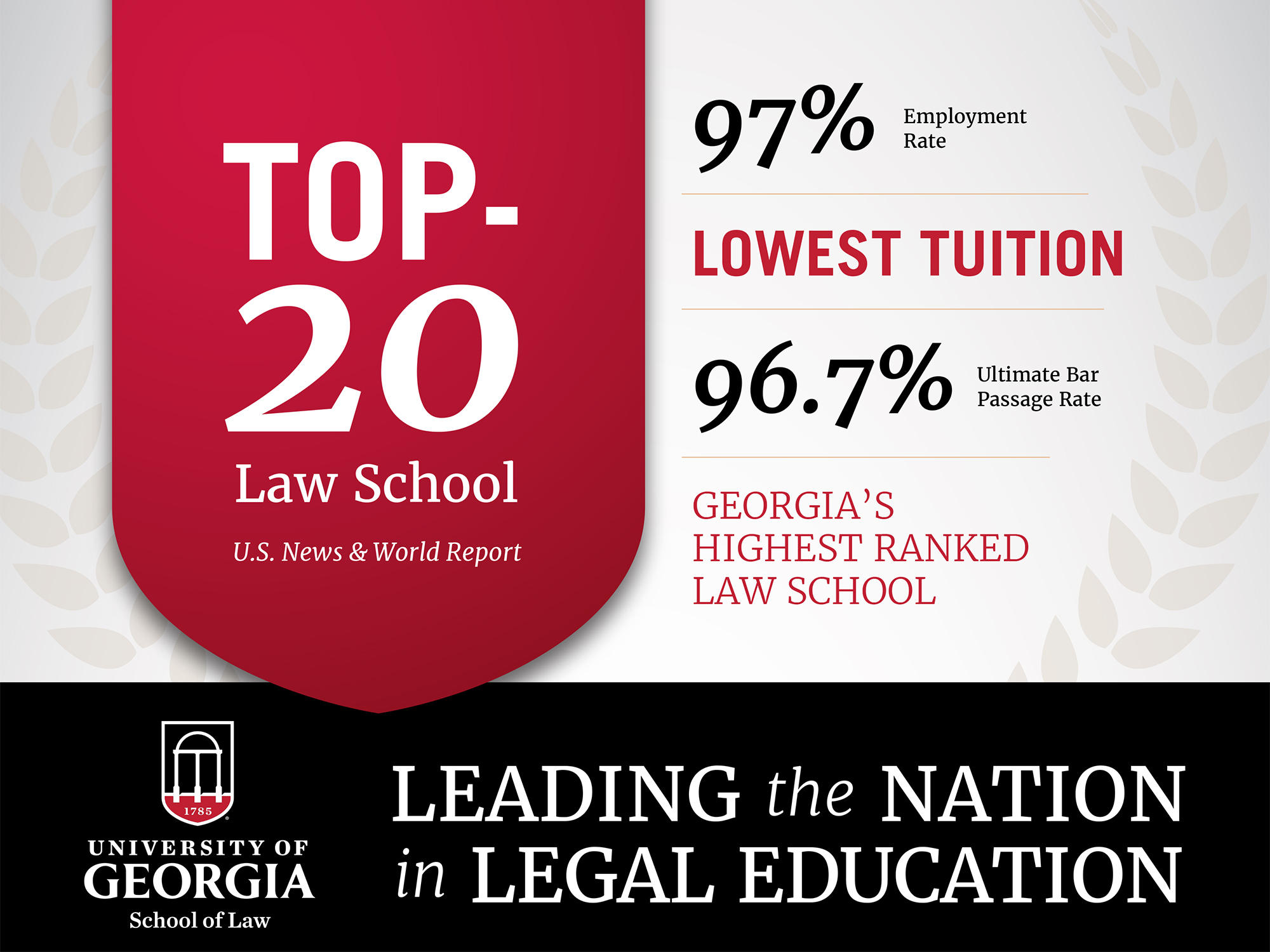 Redefining what it means to be a great national law school